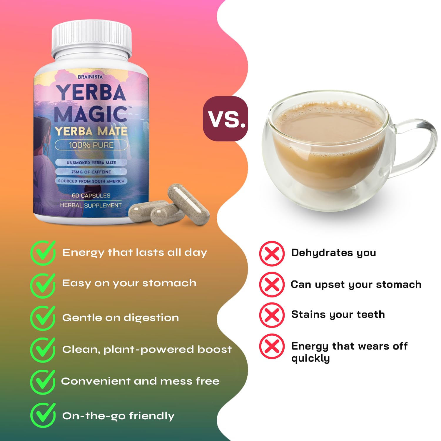 Yerba Magic Kapseln - 5-in-1-Supermischung